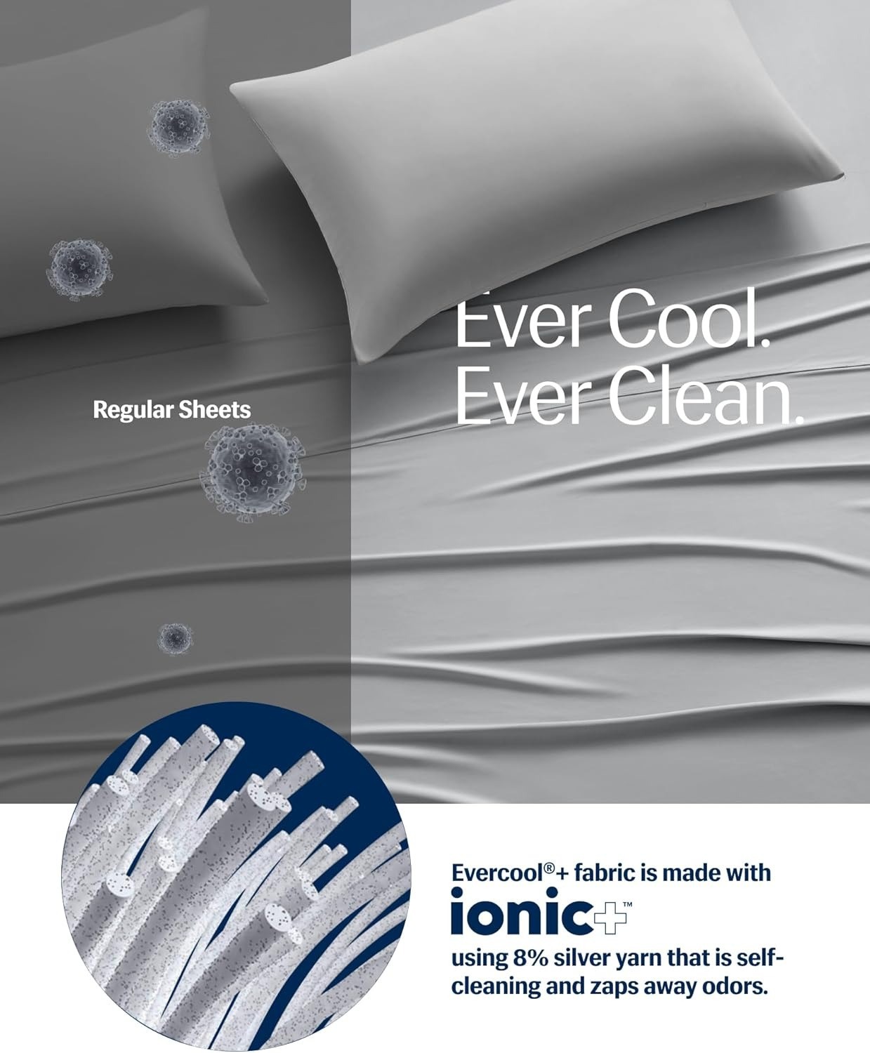 REST Evercool cooling sheet fabric features